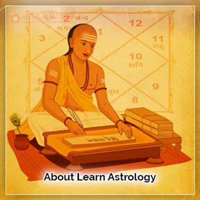 Find Clarity About Your Future by Speaking to an Astrologer